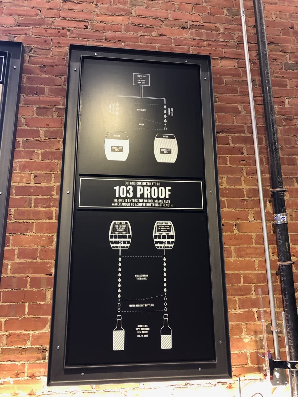 Bild från DinVinGuide